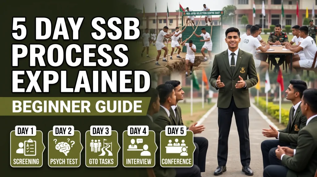 Ssb Interview Complete 5-Day SSB Interview Process Explained