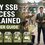 SSB interview process