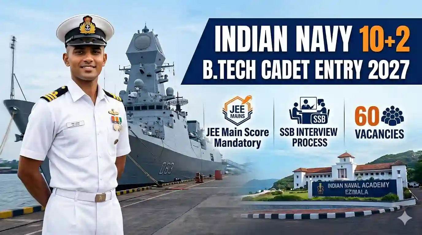 Indian Navy